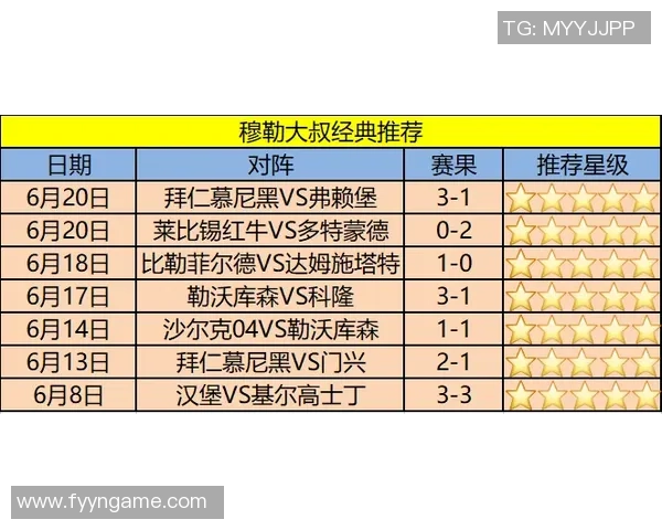 德甲莱比锡对美因茨的亚盘分析与投注技巧分享